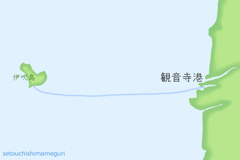 伊吹島への航路
